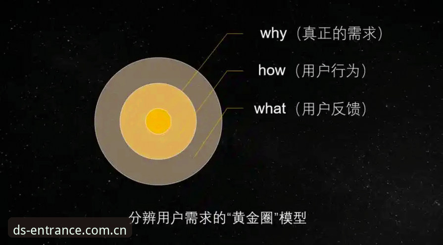 5个理由告诉你：为何一个早该被纳入行业老手的网络向导CN站官方下载值得现在行动